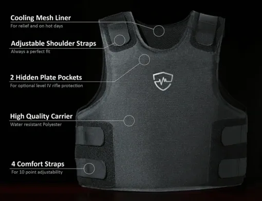 Safe Life Defense Concealable Carrier Only
