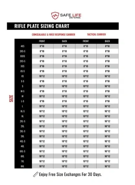 Safe Life Defense Hard Rifle Plate Level IV ICW