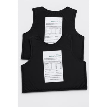 Soft Armor Panels – Level IIIA (NIJ Rated)